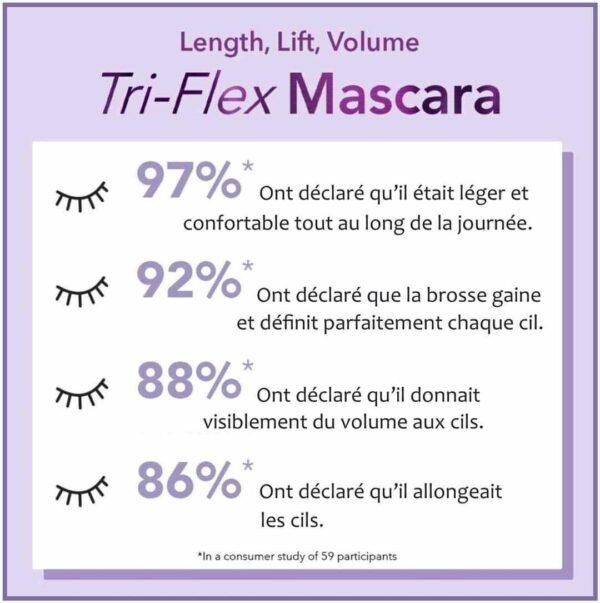 Tri-Flex Mascara Waterproof – Image 5